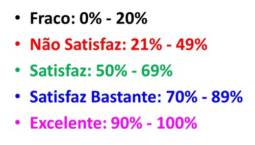 4_Nomenclatura para os testes.jpg 4_Nomenclatura para os testes.jpg